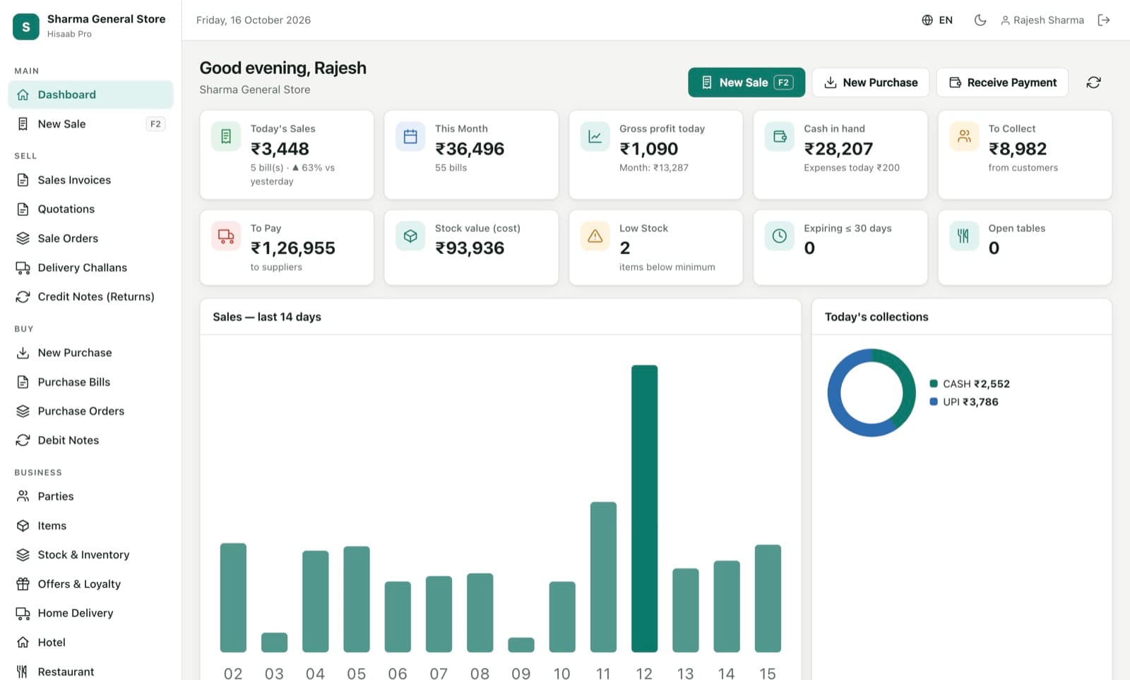 Hisaab Pro dashboard